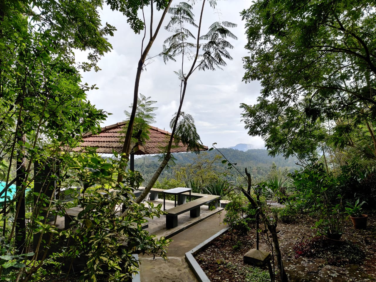 Budget Resorts in Kodaikanal